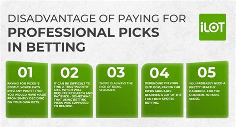 The Disadvantages of Master Betting .